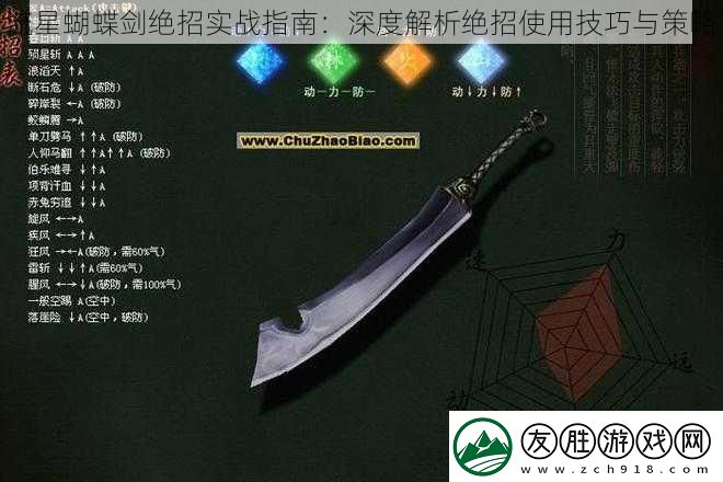 流星蝴蝶劍絕招實(shí)戰(zhàn)指南：深度解析絕招使用技巧與策略