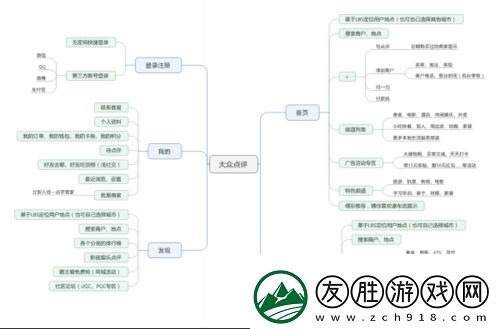 一線產品和二線產品的區別引發大眾共鳴：深度剖析其差異與影響