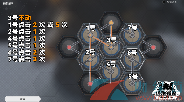 《崩壞星穹鐵道》磁流解閥機械聚落解謎攻略