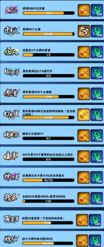 《忍者必須死3》忍階段位一覽