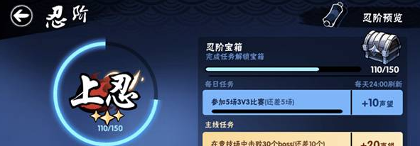 《忍者必須死3》忍階段位一覽