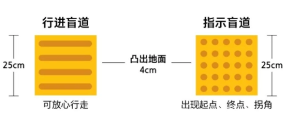 《支付寶》螞蟻莊園2023年5月21日每日一題答案（2）