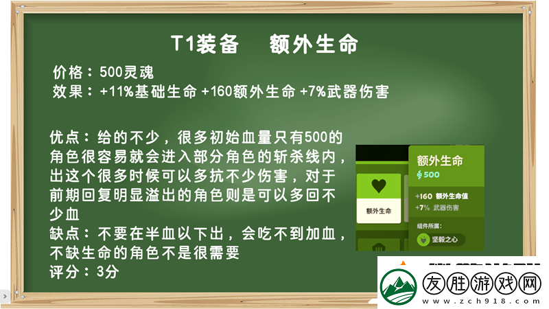 裝備打分第一期