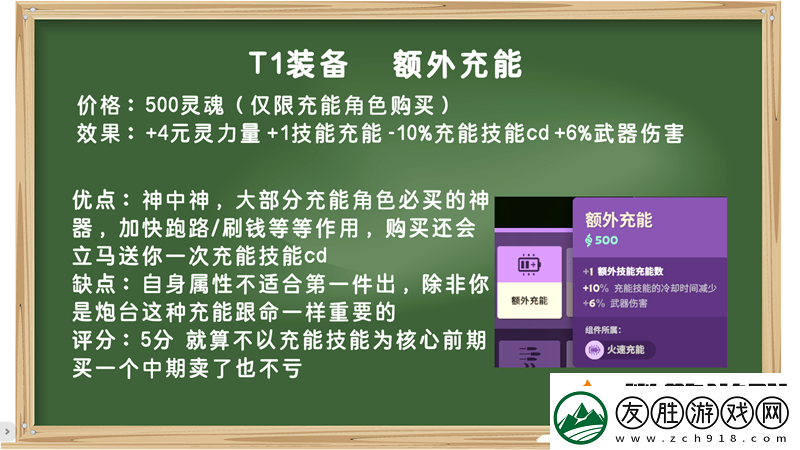 裝備打分第一期