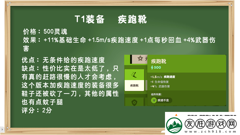 裝備打分第一期