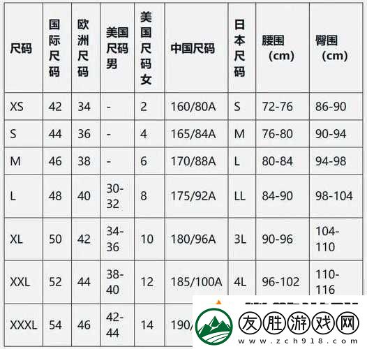 歐洲尺碼日本尺碼專線美國歐洲-LV-時尚潮流引領風尚