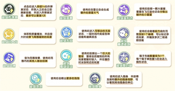 戰(zhàn)斗加碼 快樂加倍！《蛋仔派對(duì)》全新玩法“瘋狂亂斗”即將上線！