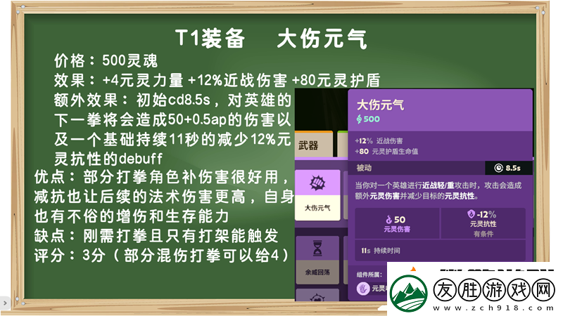 裝備打分第一期