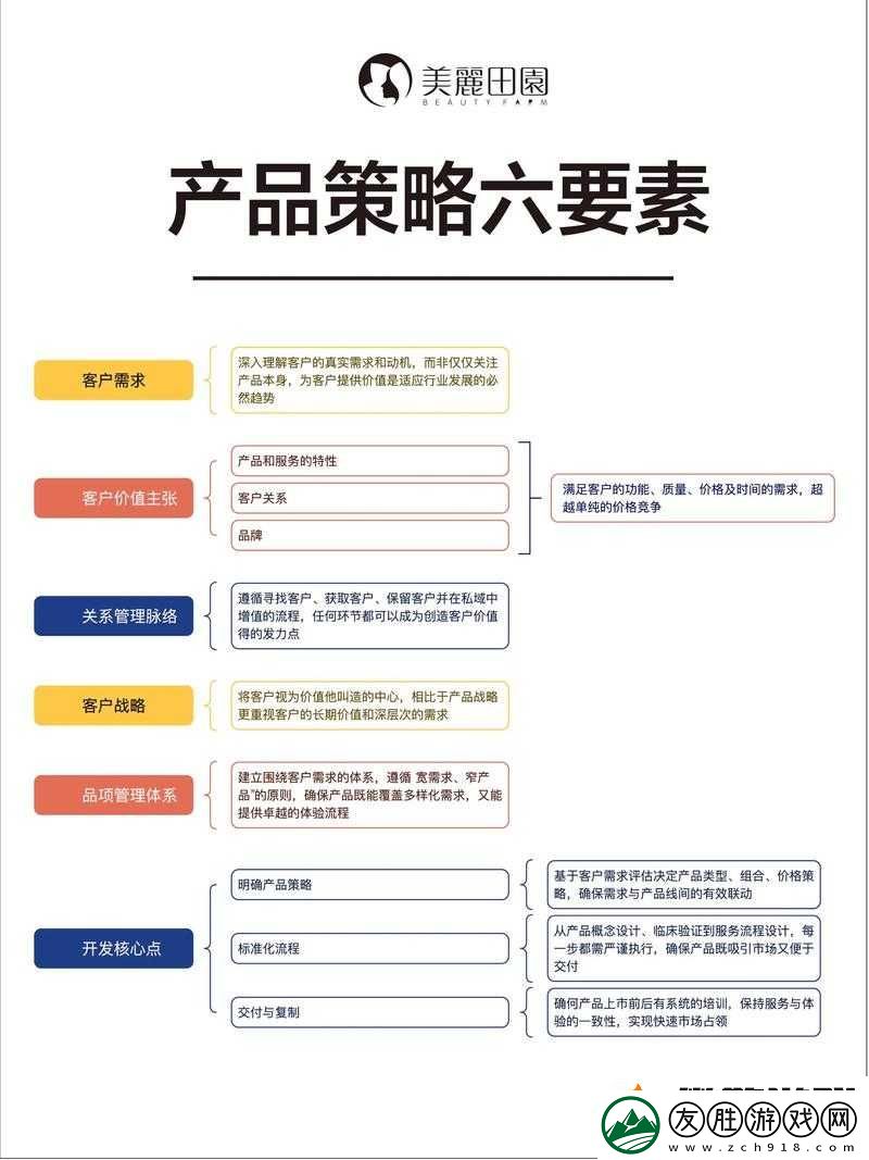 精品二三線品牌如何影響消費(fèi)者選擇：深度剖析與策略探討