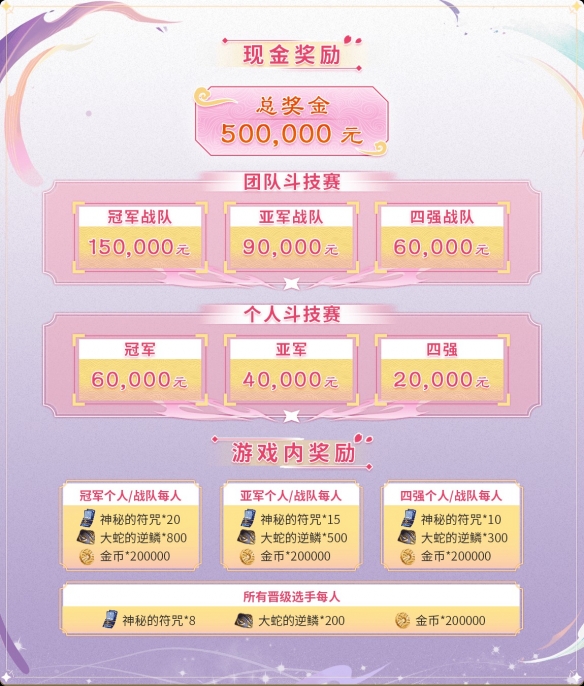 《陰陽師》2023春和演武大會正式開啟 爭奪50萬獎金！