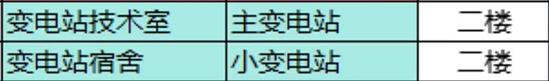 《三角洲行動(dòng)》零號(hào)大壩隱秘鑰匙獲取方法