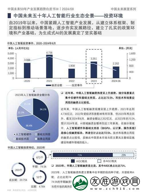 人與畜禽corporation的發展：關于其未來走向與影響的深入探討