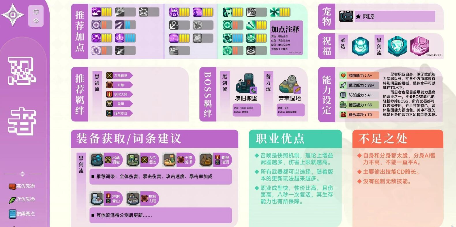 元氣騎士前傳忍者怎么玩-忍者玩法圖文攻略