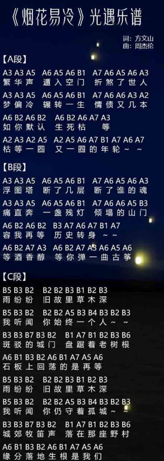 《光遇》煙花易冷數(shù)字簡譜介紹