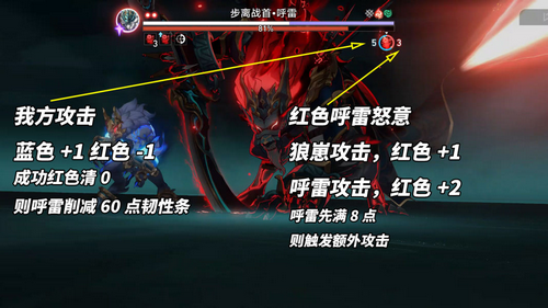 《崩壞星穹鐵道》混沌回憶攻略