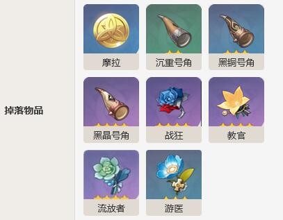《原神》丘丘雷兜王詳解