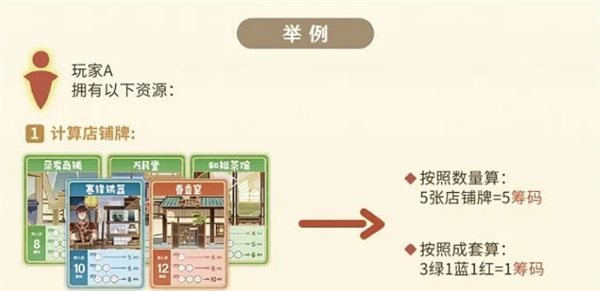 原神璃月千年玩法攻略圖七
