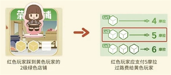 原神璃月千年玩法攻略圖四