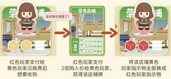 原神璃月千年玩法攻略圖五