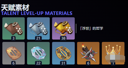 原神夢見月瑞希突破材料有哪些