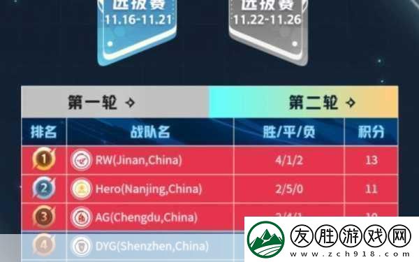 ?成都MSI八強淘汰賽抽簽對陣