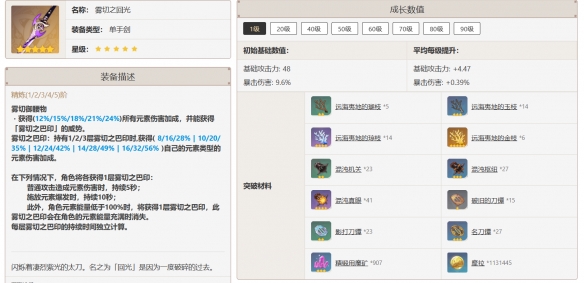 原神千織武器推薦2