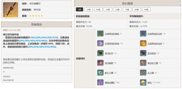 原神千織用什么武器好-千織武器推薦
