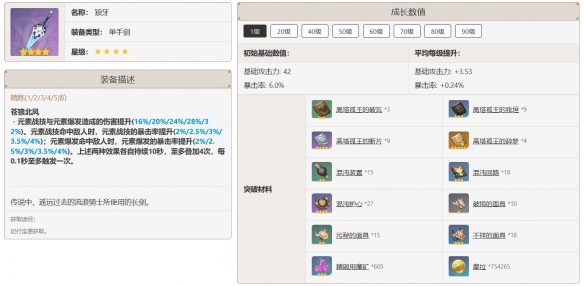 原神千織武器推薦3