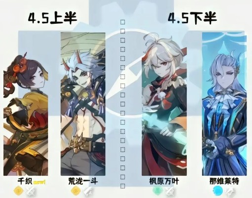 原神4.5前瞻什么時候直播-4.5前瞻直播時間介紹