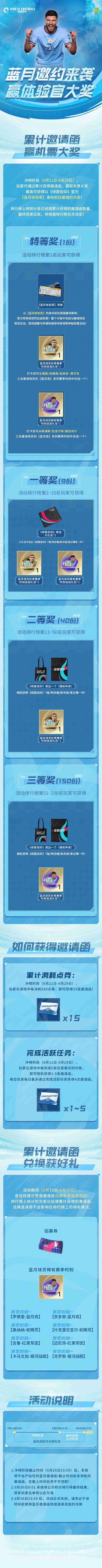 歐冠觀賽派**收官《綠茵信仰》登陸即送百連招募券！