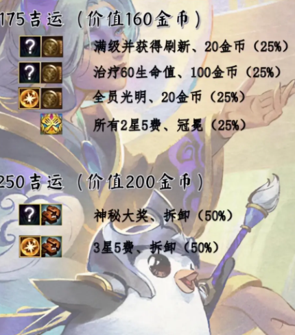 金鏟鏟之戰吉星獎勵機制是什么 吉星獎勵機制詳細介紹